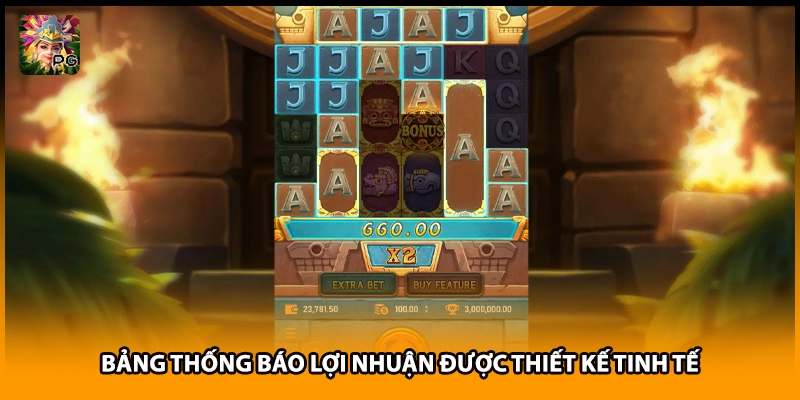 Bảng thống báo lợi nhuận được thiết kế tinh tế