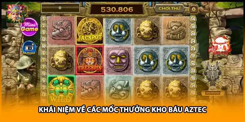 Khái niệm về các mốc thưởng kho báu Aztec