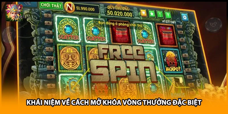Khái niệm về cách mở khóa vòng thưởng đặc biệt