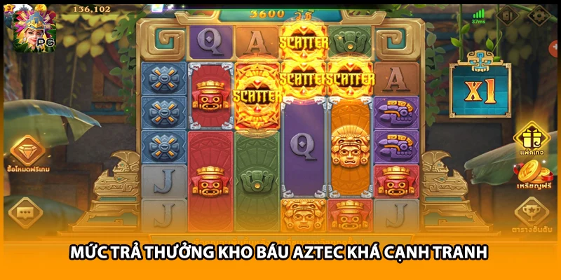 Mức trả thưởng kho báu Aztec khá cạnh tranh 